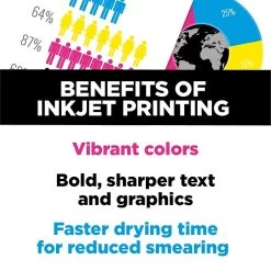 Quill Brand® 8.5" X 11" Multipurpose Copy Paper, 20 Lbs., 94 Brightness, 500 Sheets/Ream, 10 Reams/Carton (720700CT) -Quill Brand® sp72302746 s7